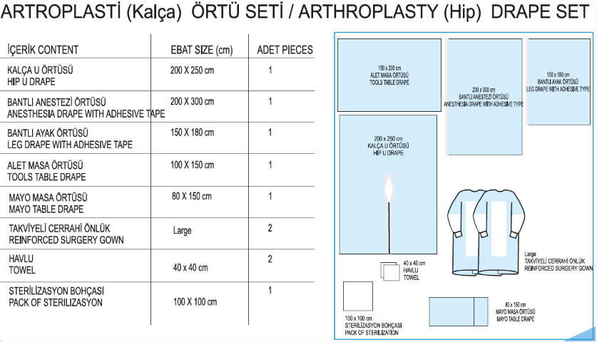 Artroplasti (Kalça) Örtü Seti